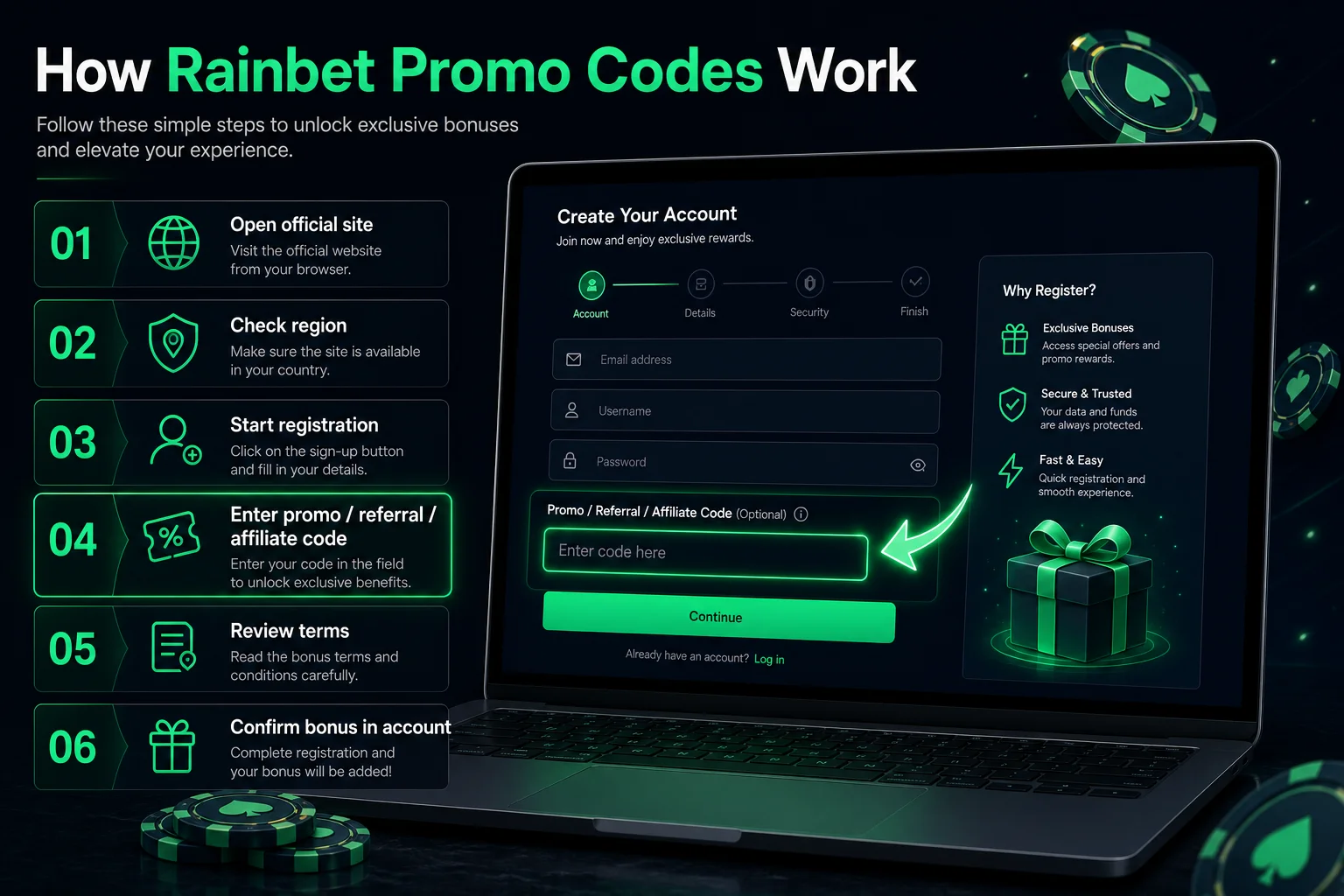 How Rainbet promo codes work - laptop code entry with neon casino theme